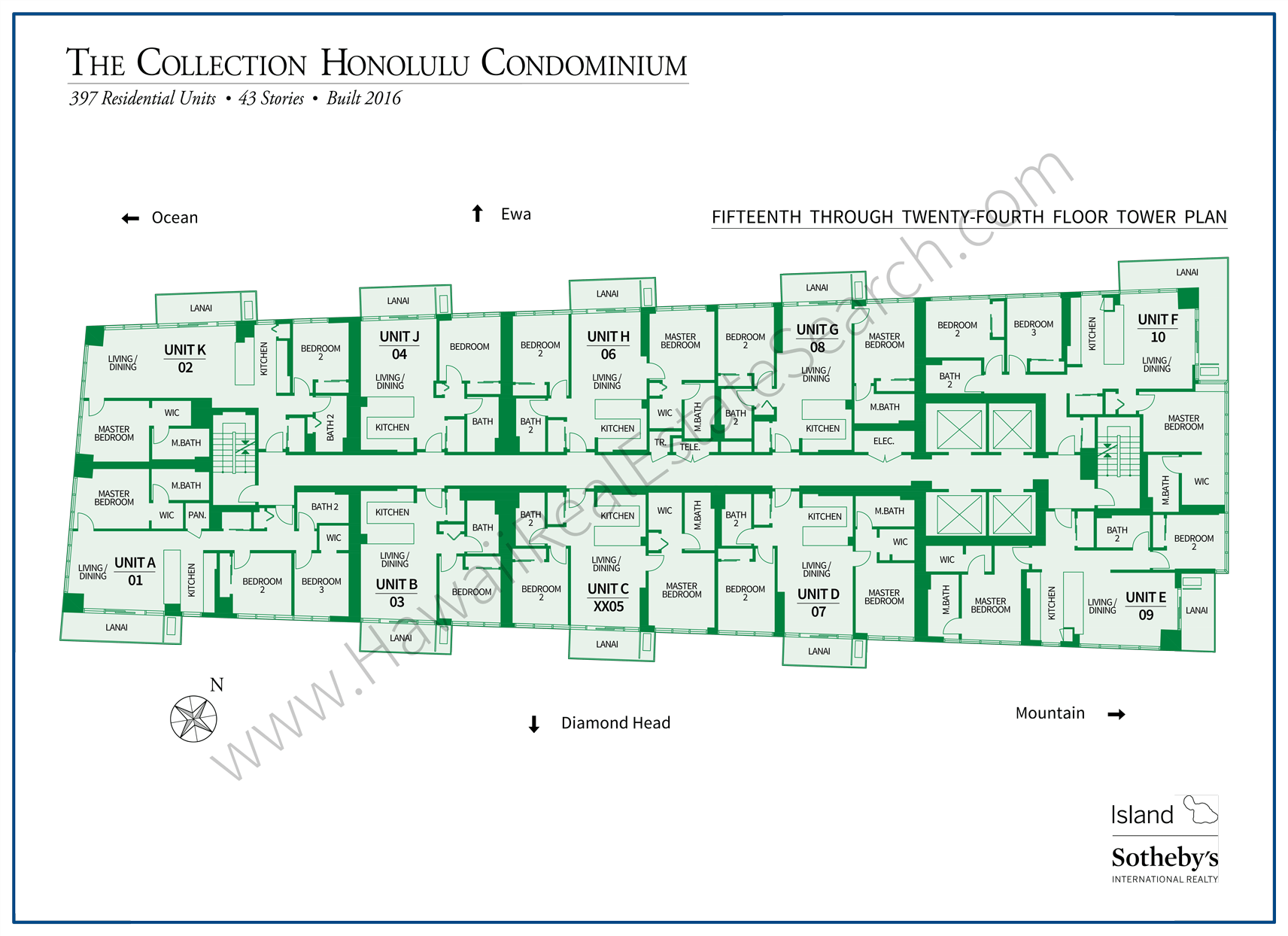 The Collection Map DETAILED